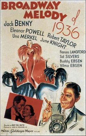 Descargar Melodías de Broadway 1936