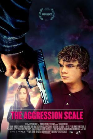 Descargar The Aggression Scale